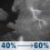 Monday Night: A chance of showers and thunderstorms before 11pm, then showers and thunderstorms likely. Mostly cloudy, with a low around 59. Southwest wind 10 to 14 mph, with gusts as high as 25 mph. Chance of precipitation is 60%. New rainfall amounts between a tenth and quarter of an inch possible. Monday Night: Chance Showers And Thunderstorms then Showers And Thunderstorms Likely