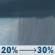 Thursday: A chance of rain showers. Partly sunny, with a high near 58. Chance of precipitation is 30%. Thursday: Chance Rain Showers