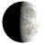 Waxing Gibbous, 7 days, 23 hours, 22 minutes in cycle