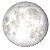 Full Moon, 15 days, 7 hours, 46 minutes in cycle