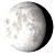 Waning Gibbous, 17 days, 13 hours, 16 minutes in cycle