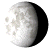 Waning Gibbous, 18 days, 9 hours, 30 minutes in cycle