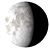 Waning Gibbous, 19 days, 22 hours, 51 minutes in cycle