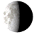 Waning Gibbous, 20 days, 5 hours, 15 minutes in cycle