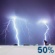 Tonight: A chance of showers and thunderstorms before 11pm, then a chance of showers and thunderstorms between 11pm and 2am, then a slight chance of showers and thunderstorms between 2am and 4am, then a chance of showers and thunderstorms. Mostly cloudy, with a low around 69. South wind around 5 mph. Chance of precipitation is 50%. New rainfall amounts between a tenth and quarter of an inch possible. Tonight: Chance Showers And Thunderstorms