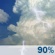 This Afternoon: Showers and thunderstorms before 3pm, then showers and thunderstorms likely. Some of the storms could produce heavy rain. Mostly cloudy, with a high near 83. Southwest wind around 12 mph, with gusts as high as 25 mph. Chance of precipitation is 90%. New rainfall amounts between a half and three quarters of an inch possible. This Afternoon: Showers And Thunderstorms