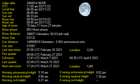 Moon Details from Weather-Display